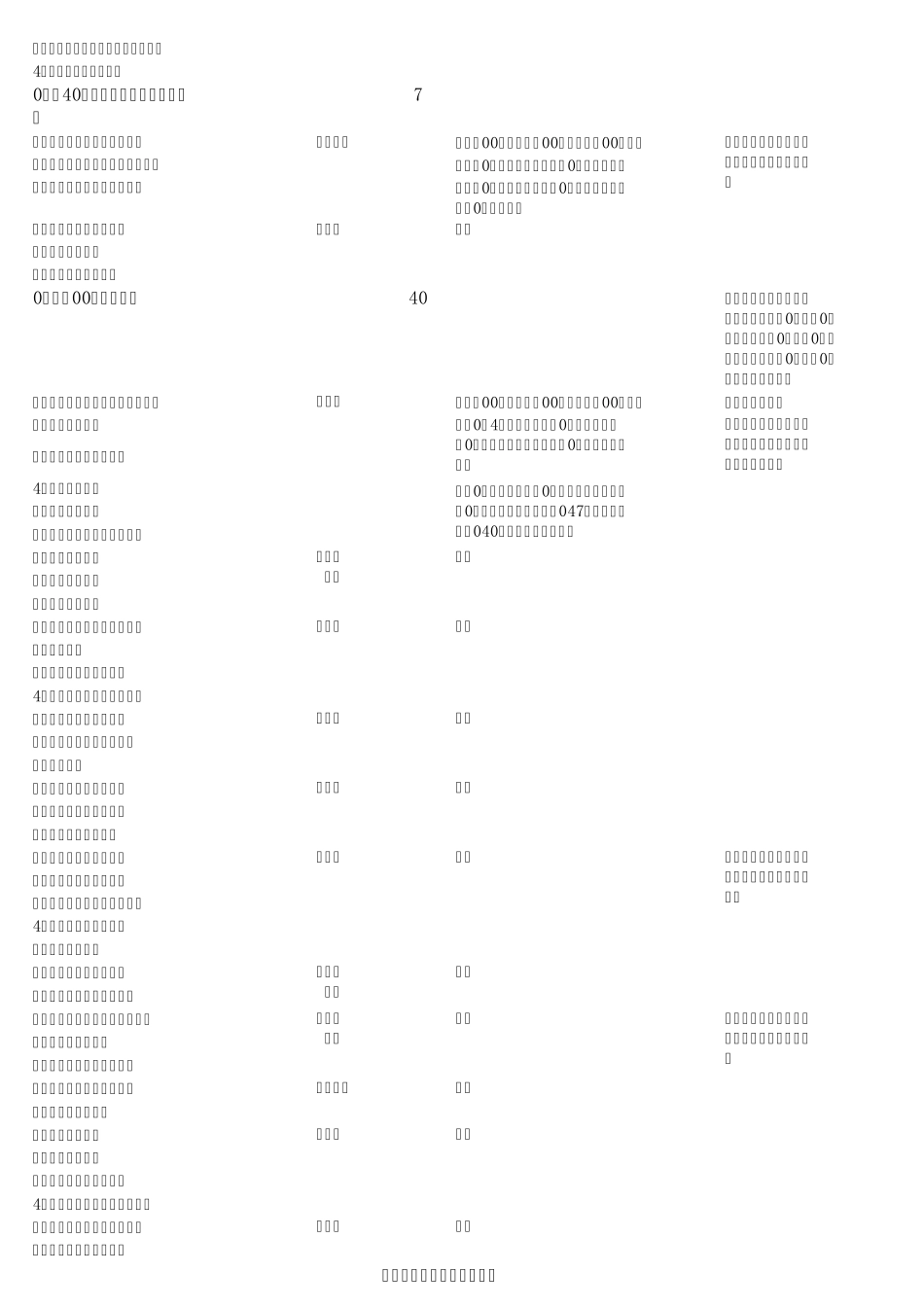 2011年博士生招生专业目录_第2页