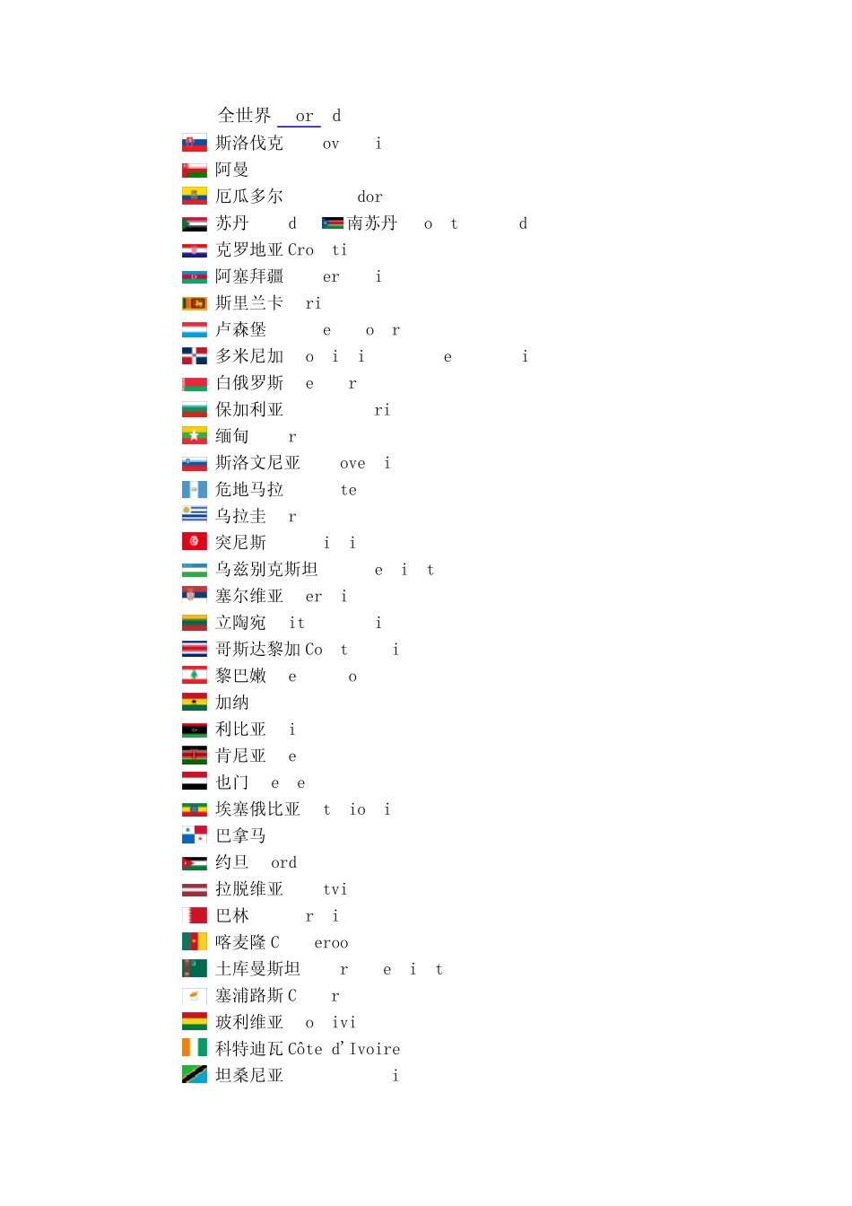 2011年各国GDP排名_第3页