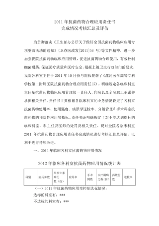 2011年各科抗菌药物责任状完成情况考核评估