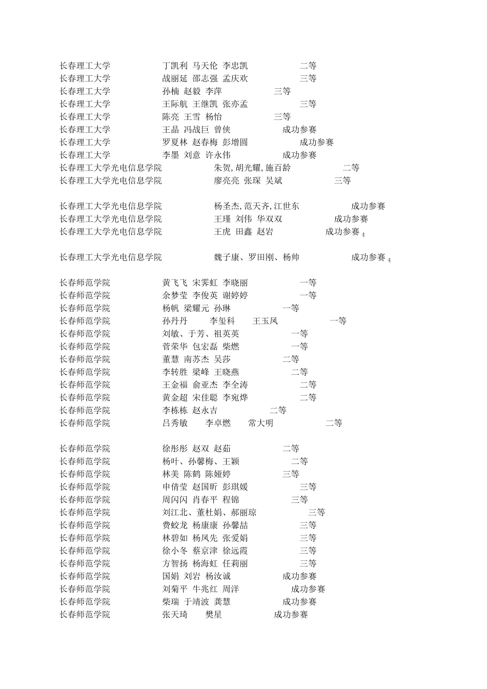 2011年吉林省数学建模竞赛成绩_第3页
