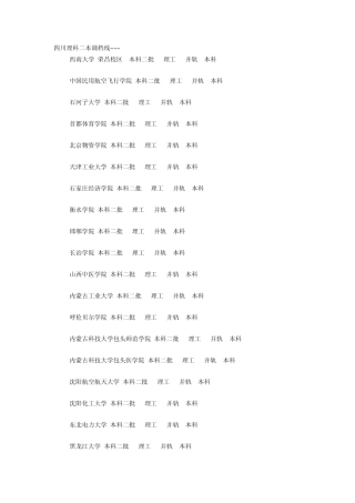 2011年四川理科二本调档线