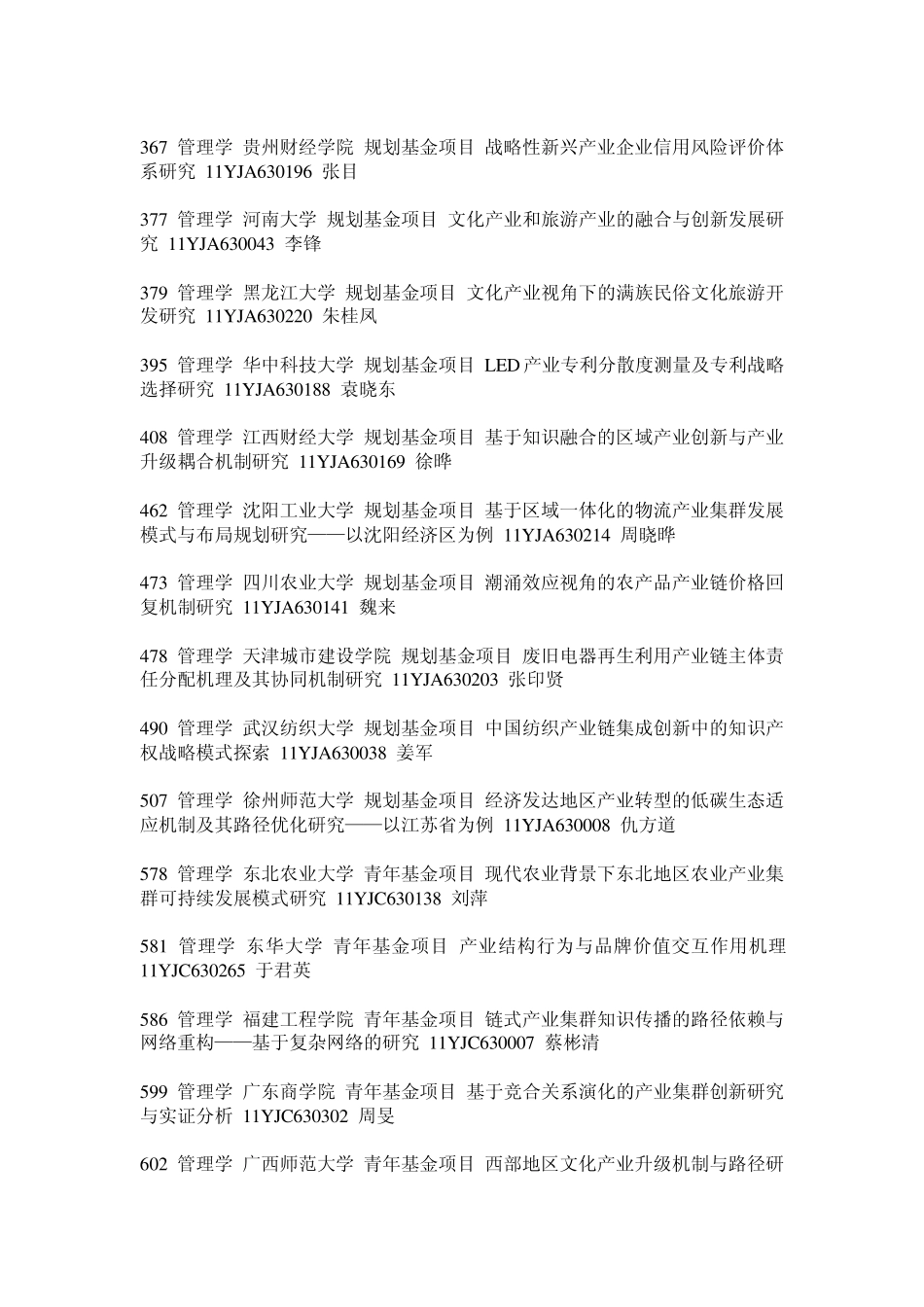 2011年国家社科基金_第2页