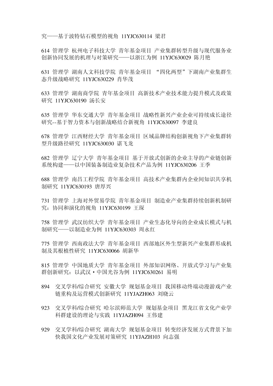 2011年国家社科基金_第3页