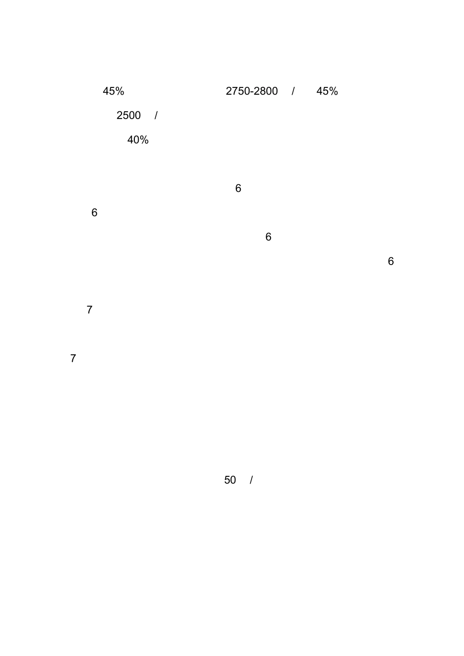 2011年复合肥走势回顾_第3页