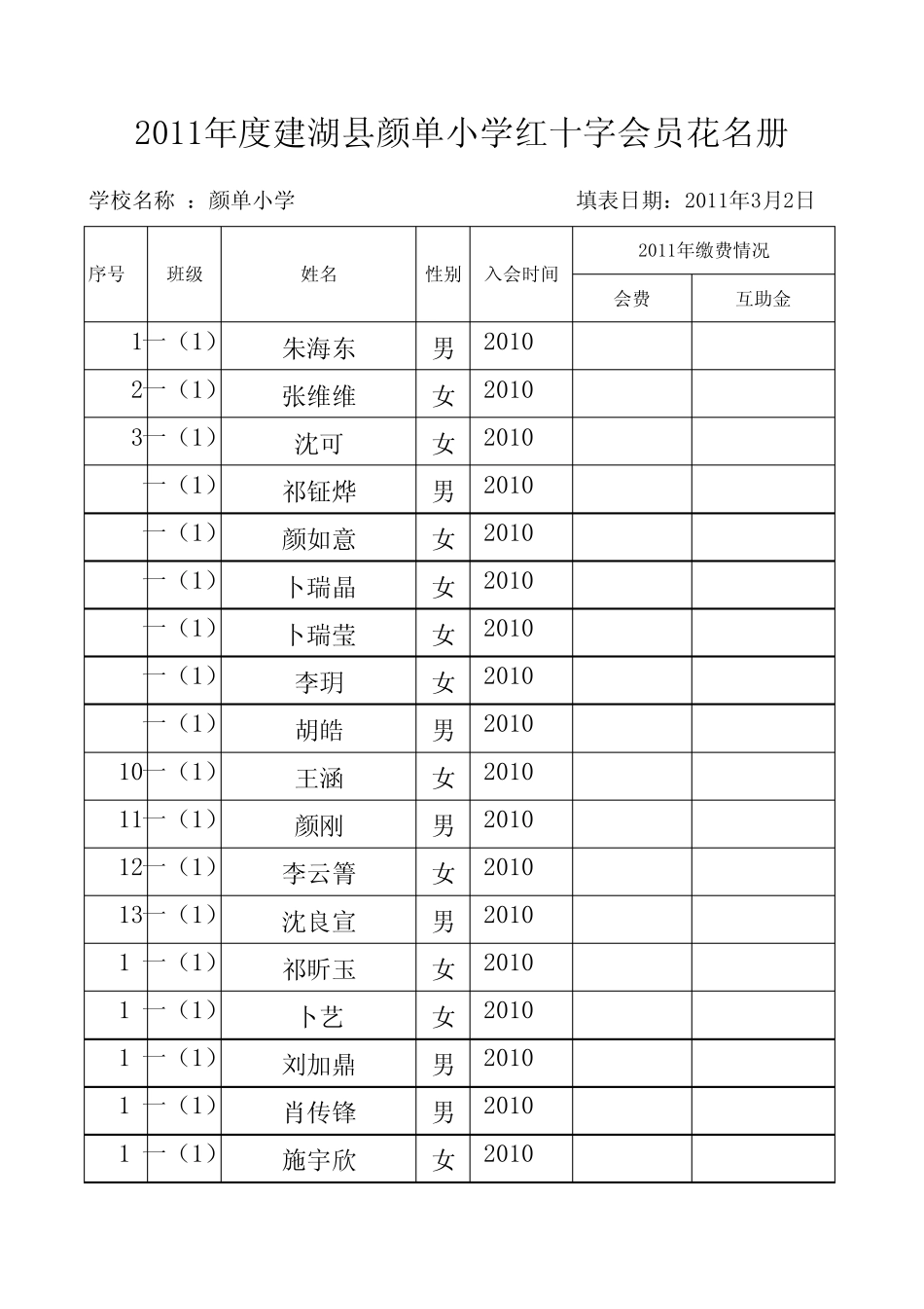 2011年学校红十字会员名册登记表_第1页