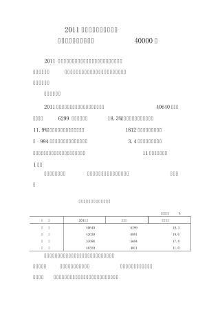 2011年安徽在岗职工年均工资