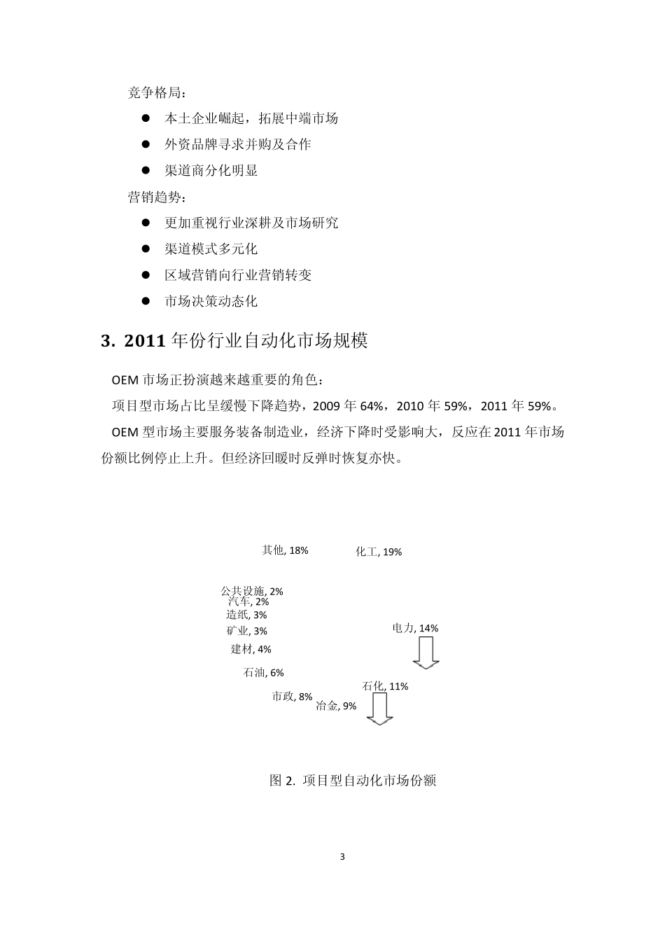 2011年工业自动化行业年度报告_第3页