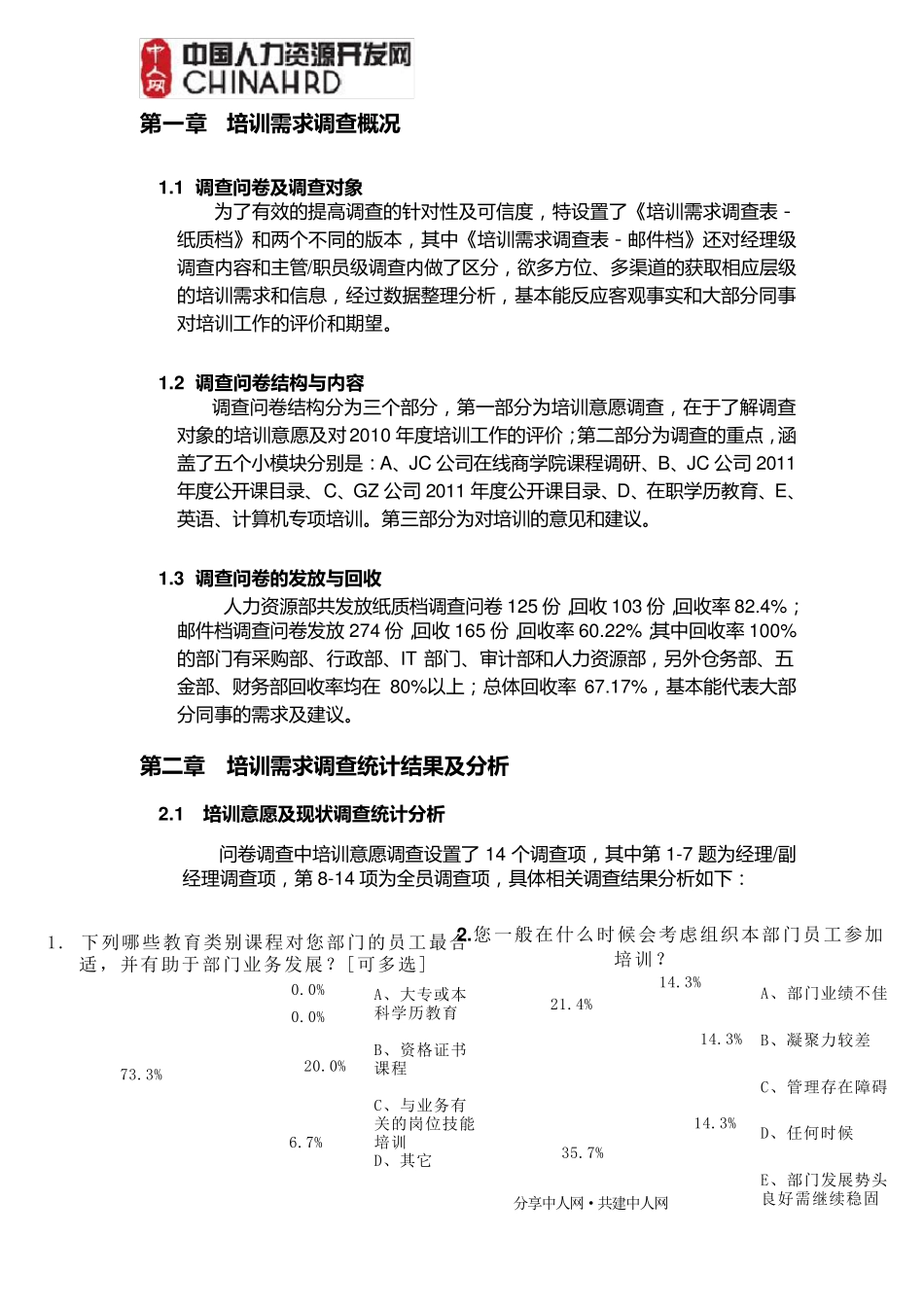 2011年度培训需求调查分析报告_第2页