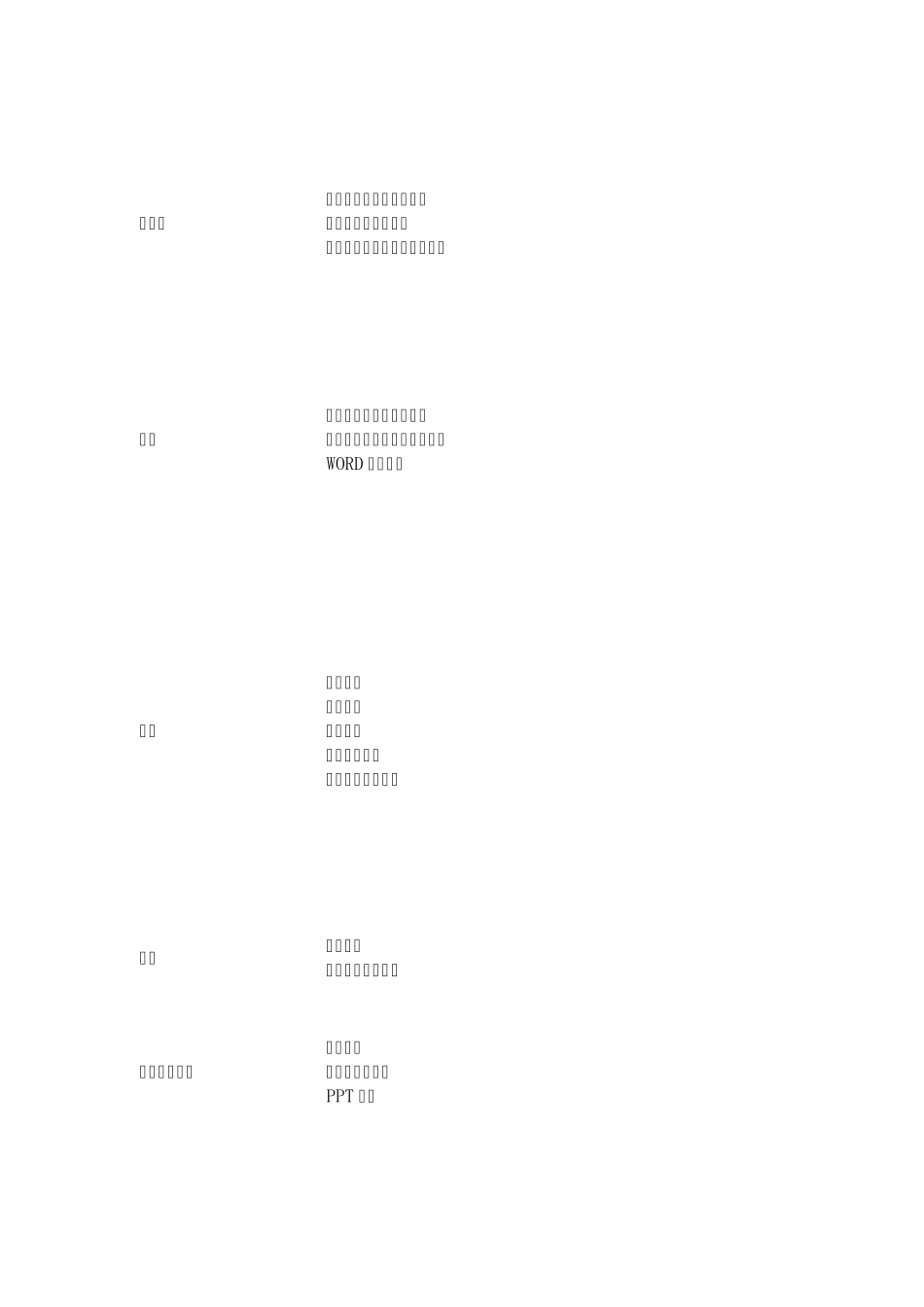 2011年度报告比亚迪财务分析_第2页