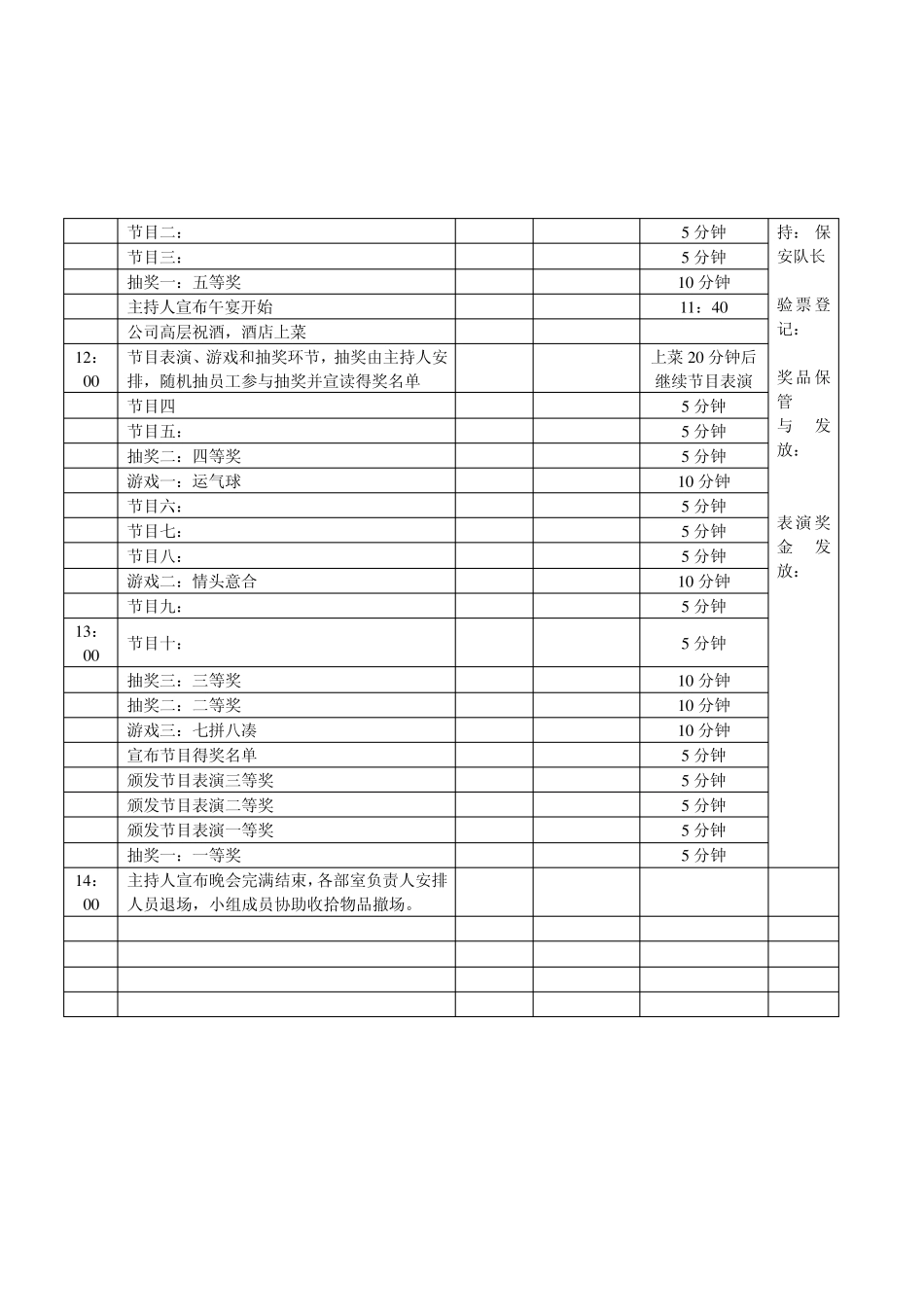 2011年度表彰晚会方案(含详细流程及分工)_第3页