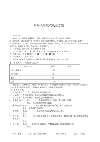 2011年度表彰晚会方案(含详细流程及分工)