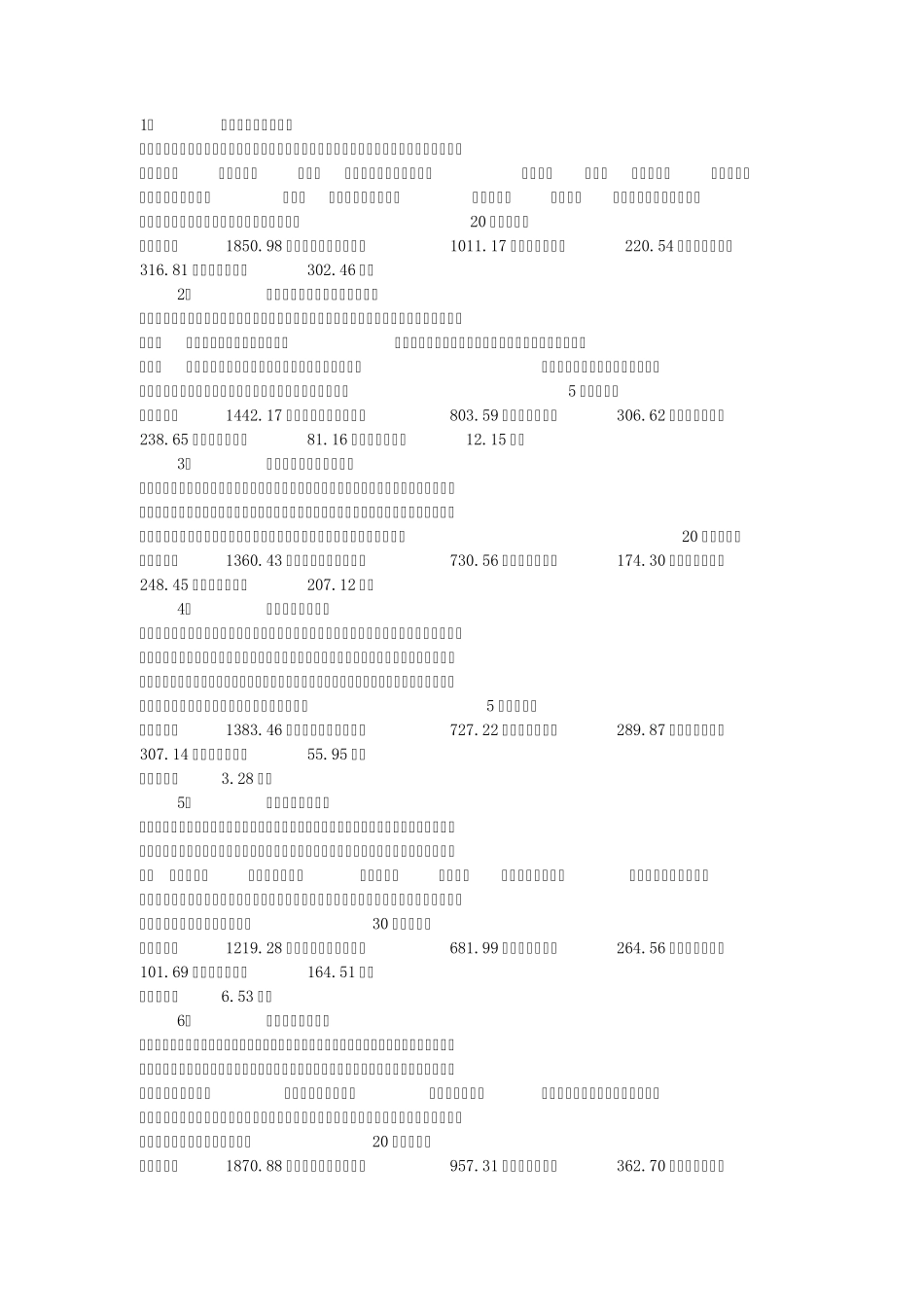 2011年建筑平米造价_第1页
