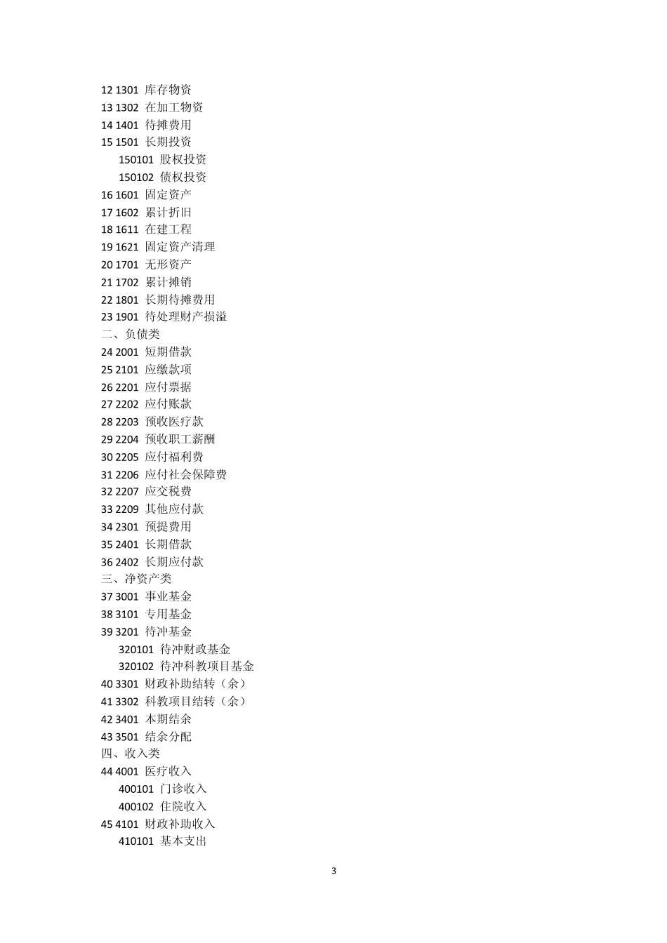 2011年新医院会计制度_第3页