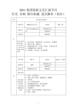 2011年新年晚会脚本