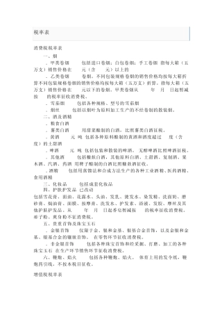 2011年新税率表