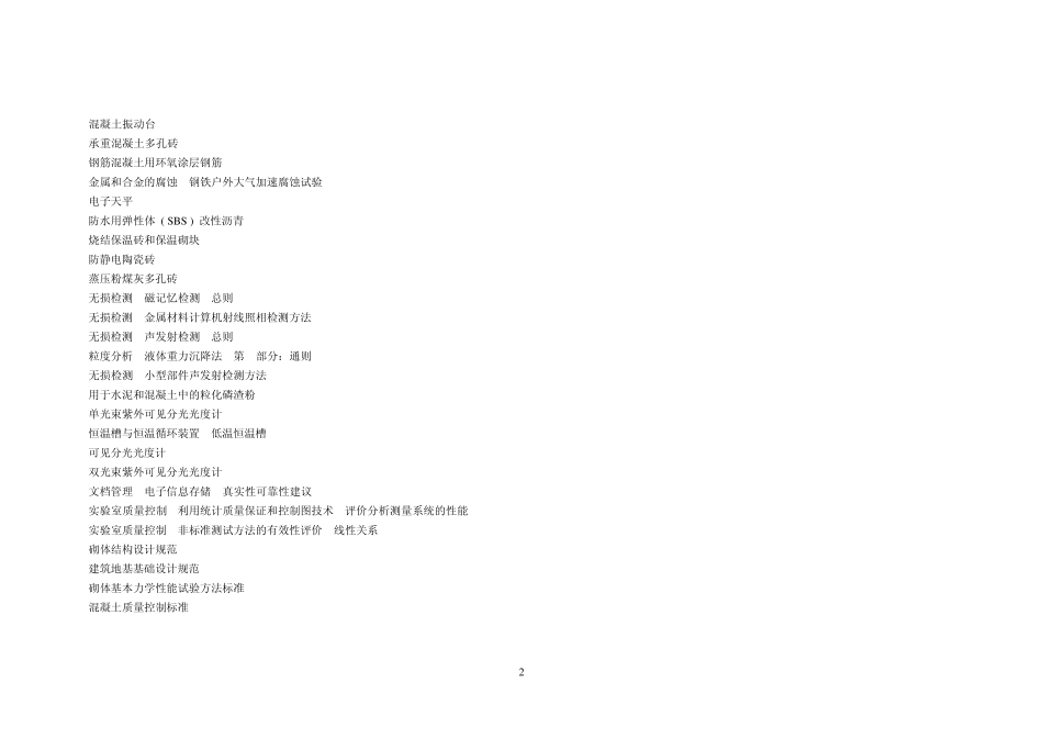 2011年新颁布常用标准规程规范目录_第2页