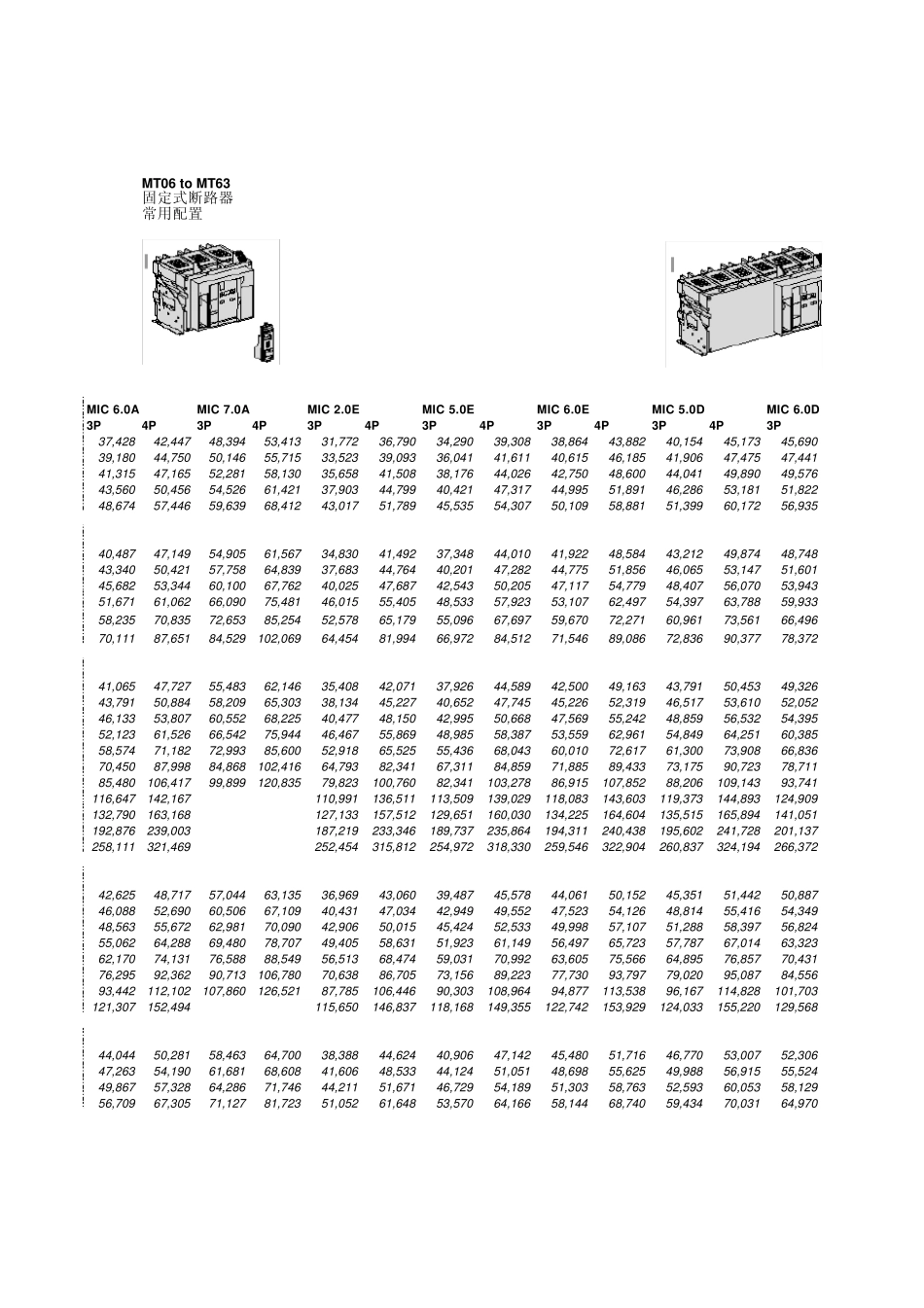 2011年施耐德最新框架断路器价格表_第3页