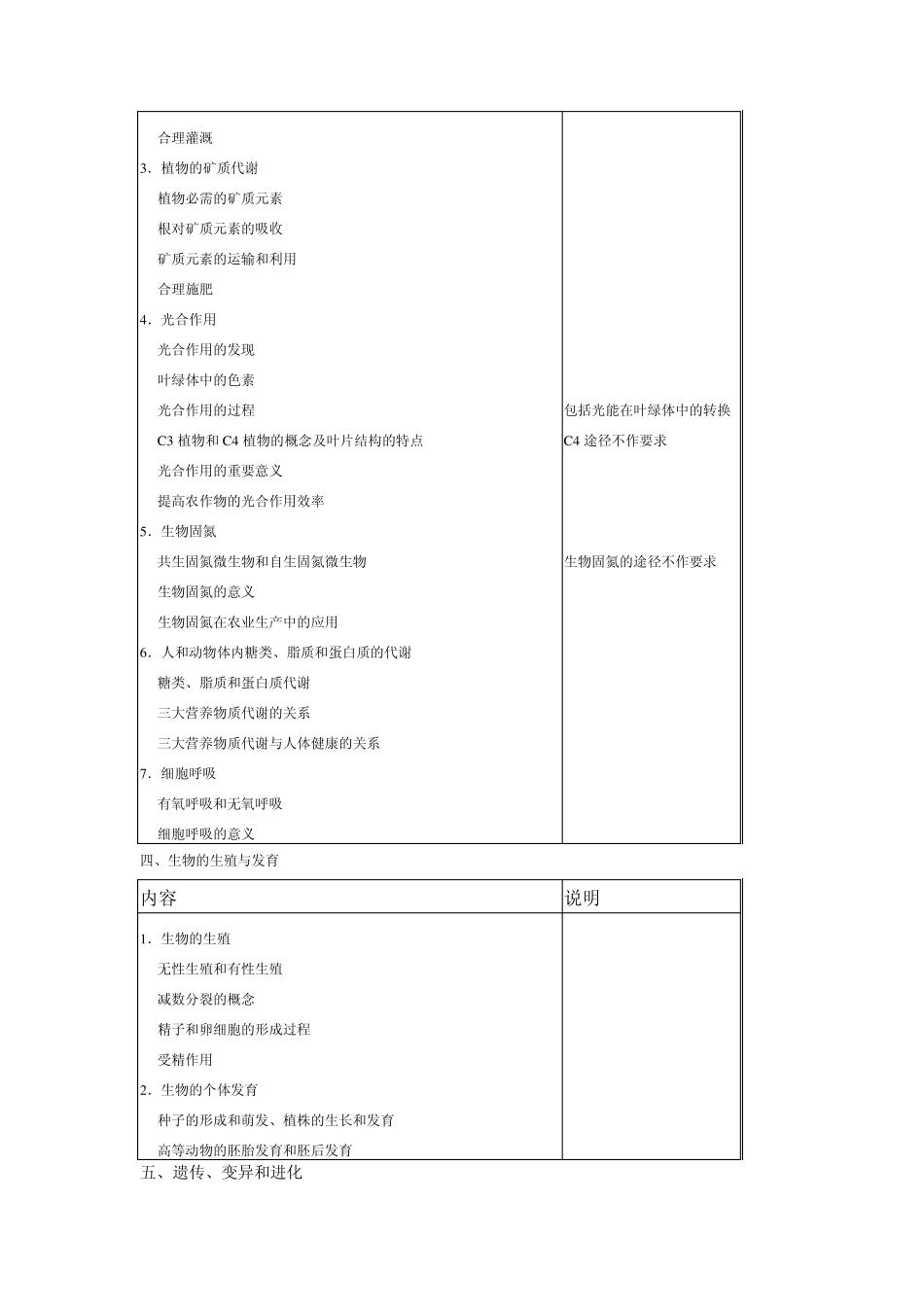 2011年普通高等学校招生全国统一考试大纲(理综)_第3页