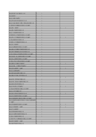 2011年最新江苏制药企业大全(含品种和规格)超神!!!