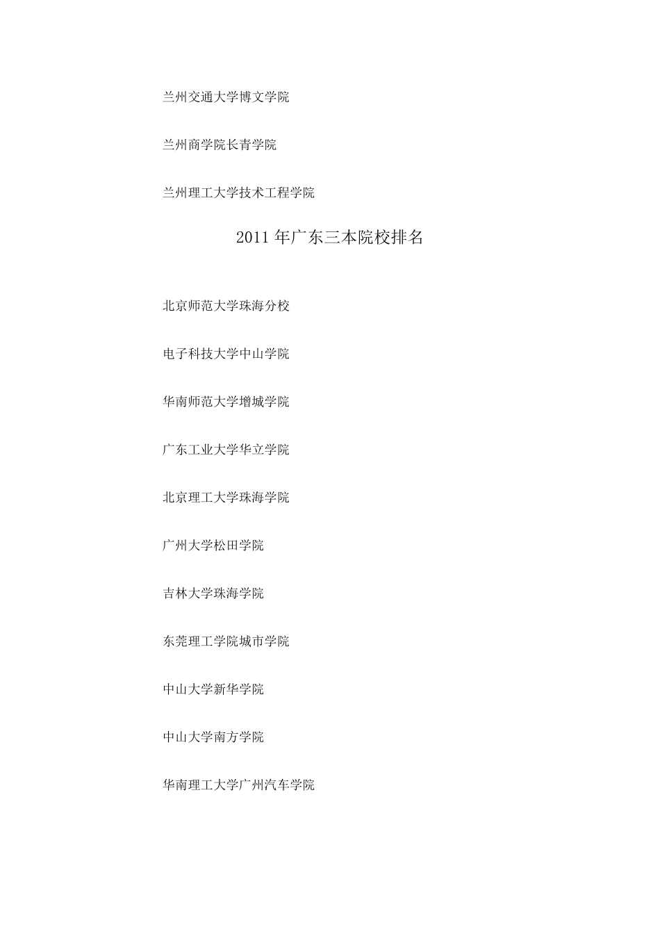 2011年最权威全国和各个省三本院校排名_第3页