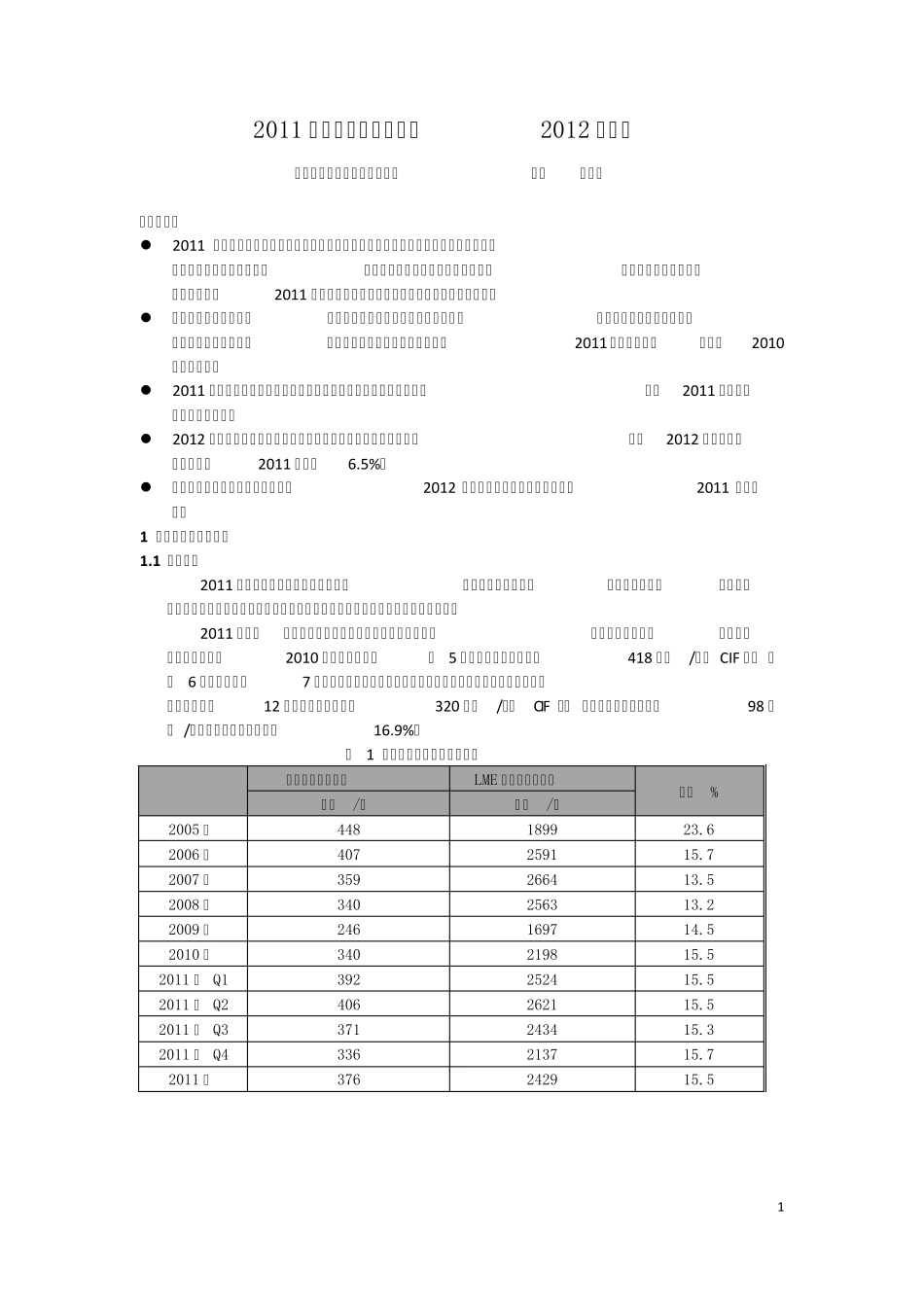 2011年氧化铝市场回顾及2012年展望_第1页