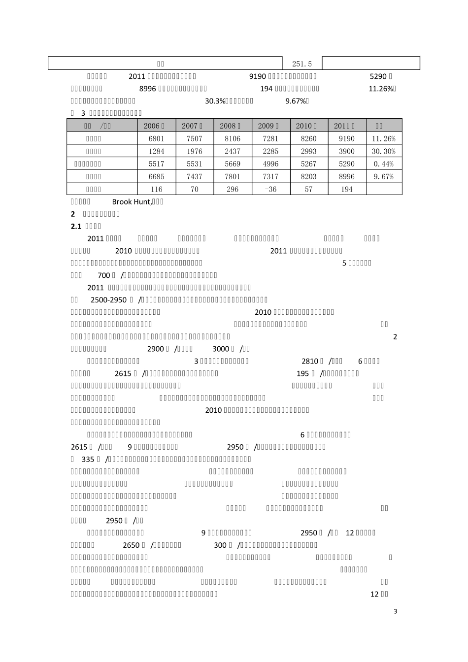 2011年氧化铝市场回顾及2012年展望_第3页