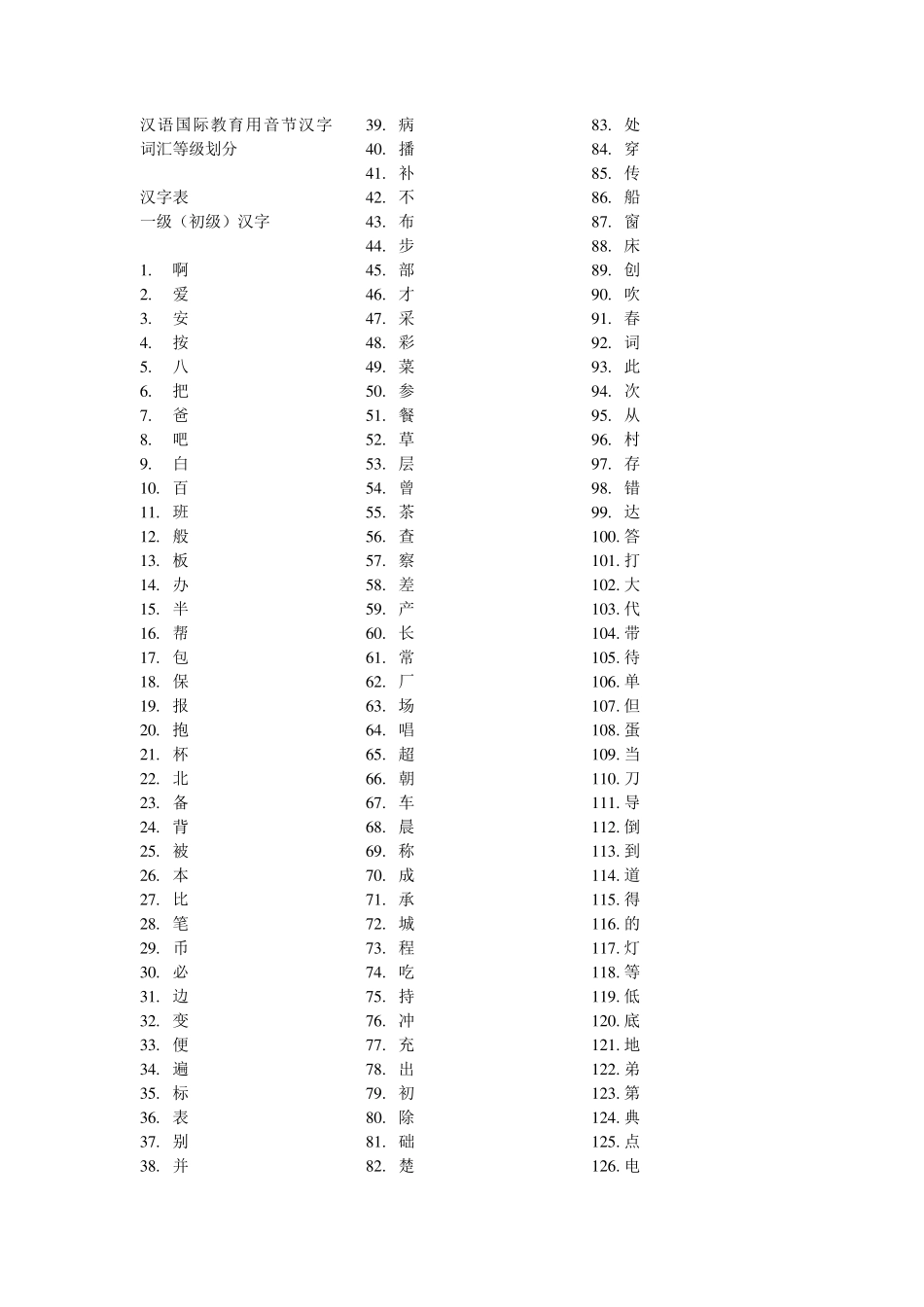 2011年汉语国际教育用音节与汉字词汇等级划分电子版(汉字3000字)_第1页