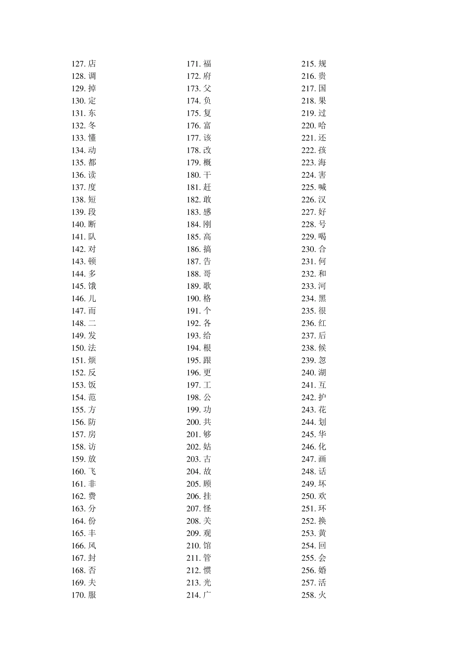 2011年汉语国际教育用音节与汉字词汇等级划分电子版(汉字3000字)_第2页