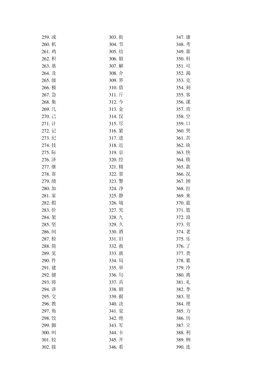 2011年汉语国际教育用音节与汉字词汇等级划分电子版(汉字3000字)_第3页