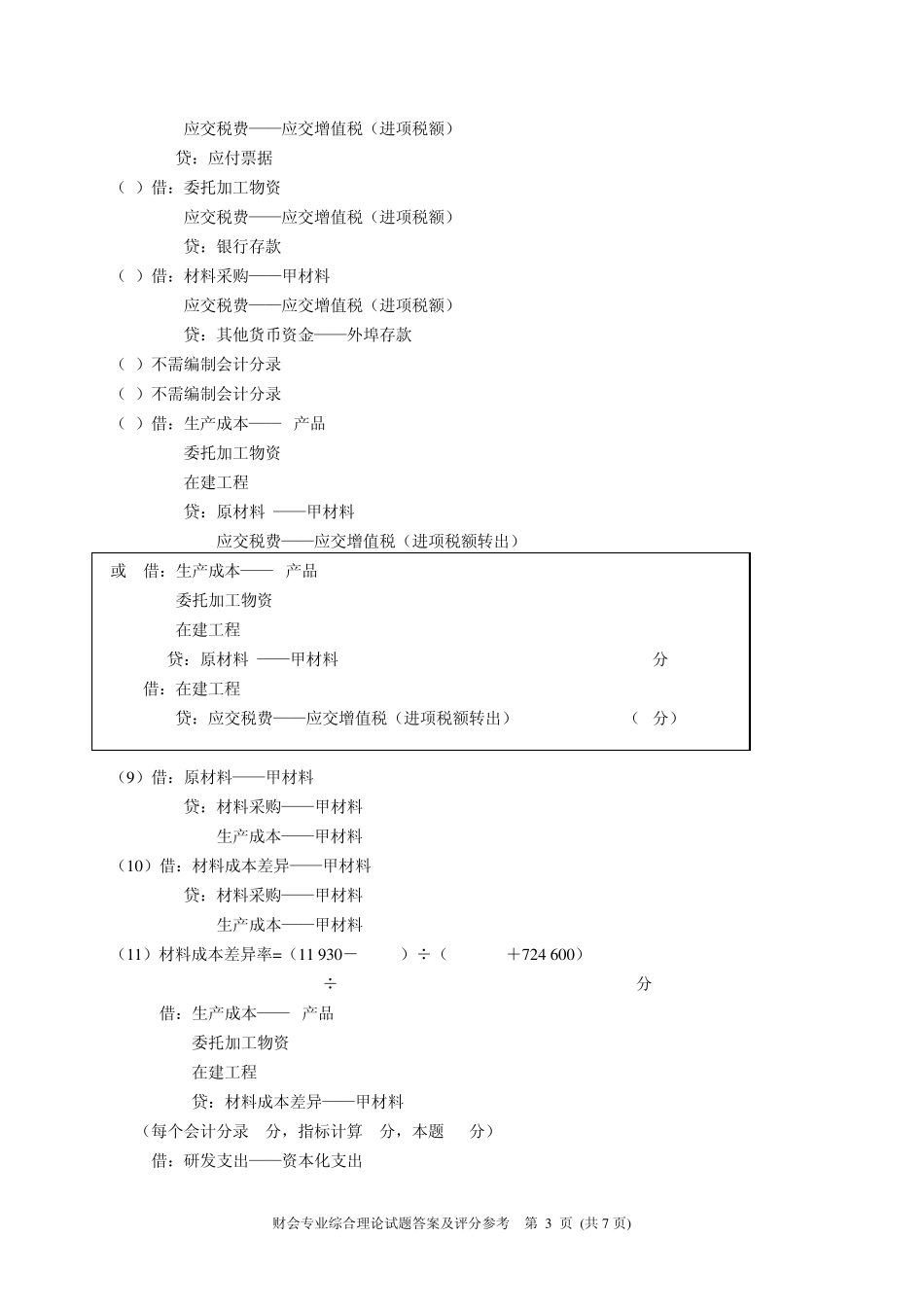 2011年江苏省普通高校单独招生统一考试财会综合理论答案_第3页