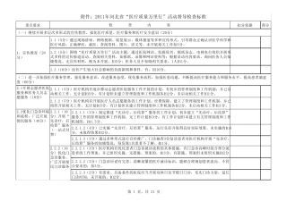 2011年河北省医疗质量万里行、三好一满意等综合督导检查标准2