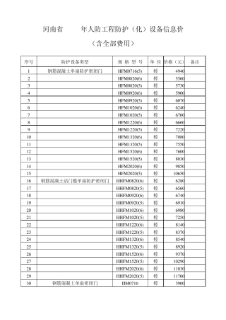 2011年河南省人防设备指导价