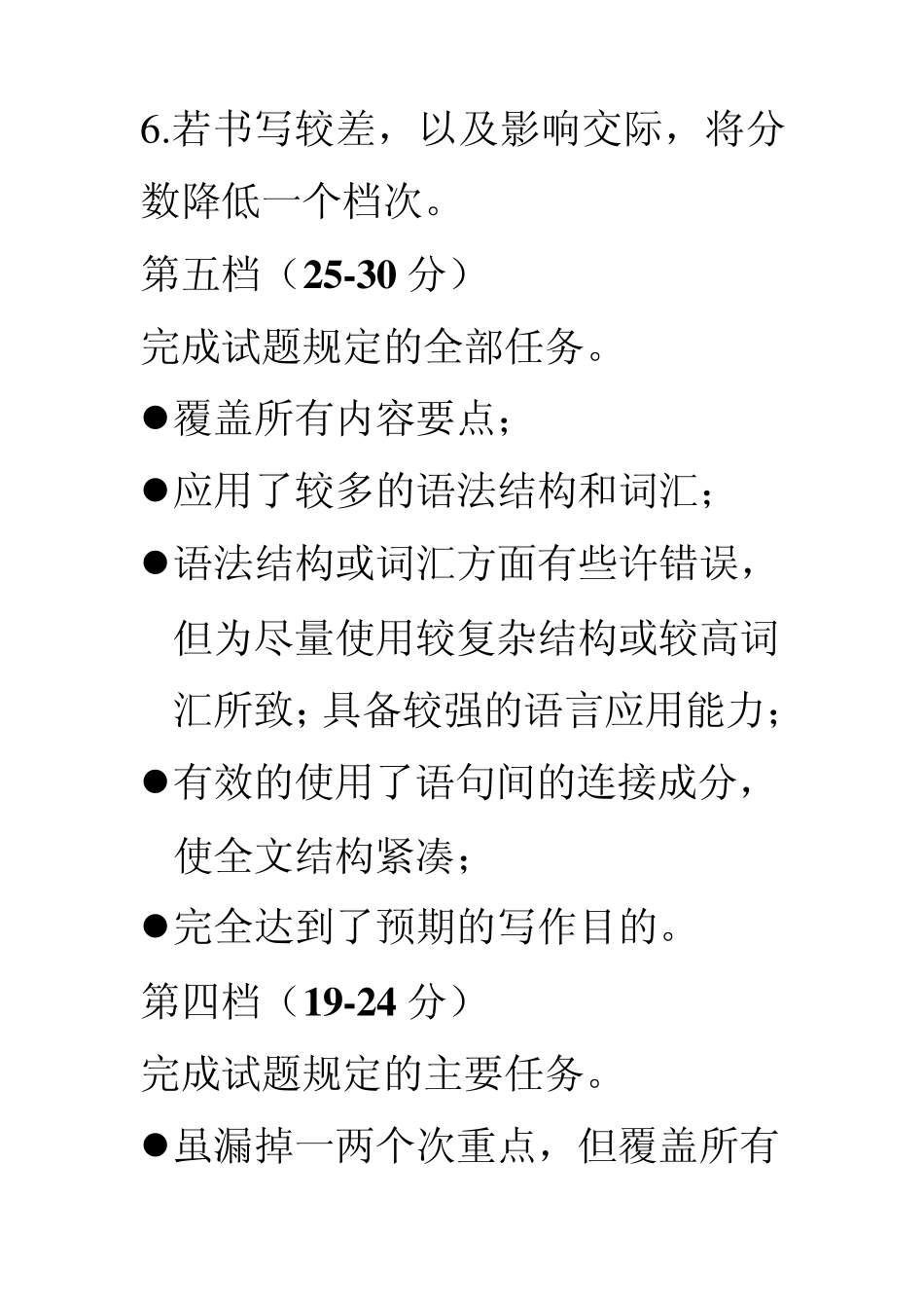 2011年浙江高考英语作文评分标准_第2页