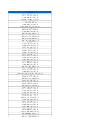 2011年深圳医药企业