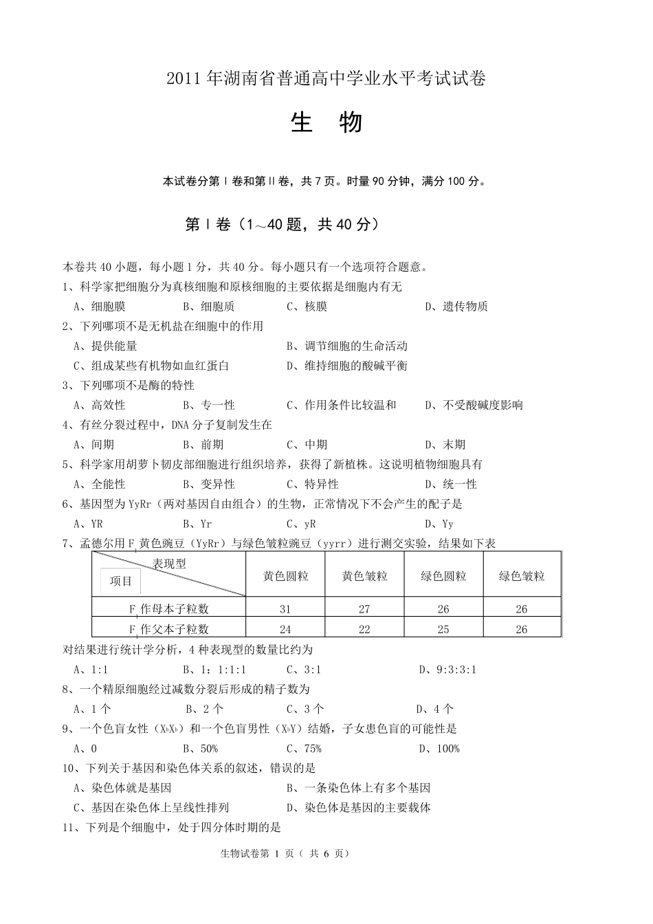 2011年湖南省高中学业水平考试生物试卷及答案_第1页
