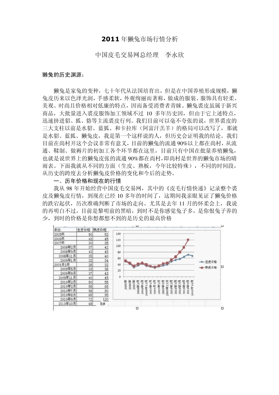 2011年獭兔市场行情分析_第1页