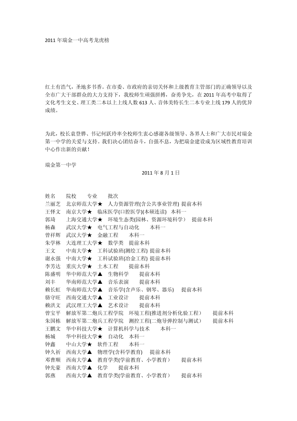 2011年瑞金一中高考龙虎榜_第1页