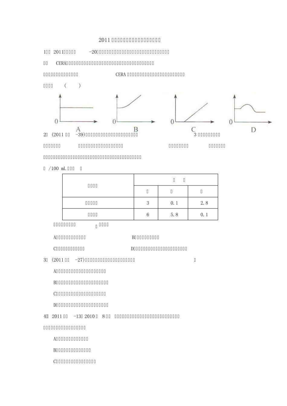 2011年生物中考真题汇编：人体的激素调节_第1页