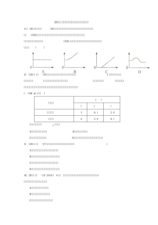 2011年生物中考真题汇编：人体的激素调节