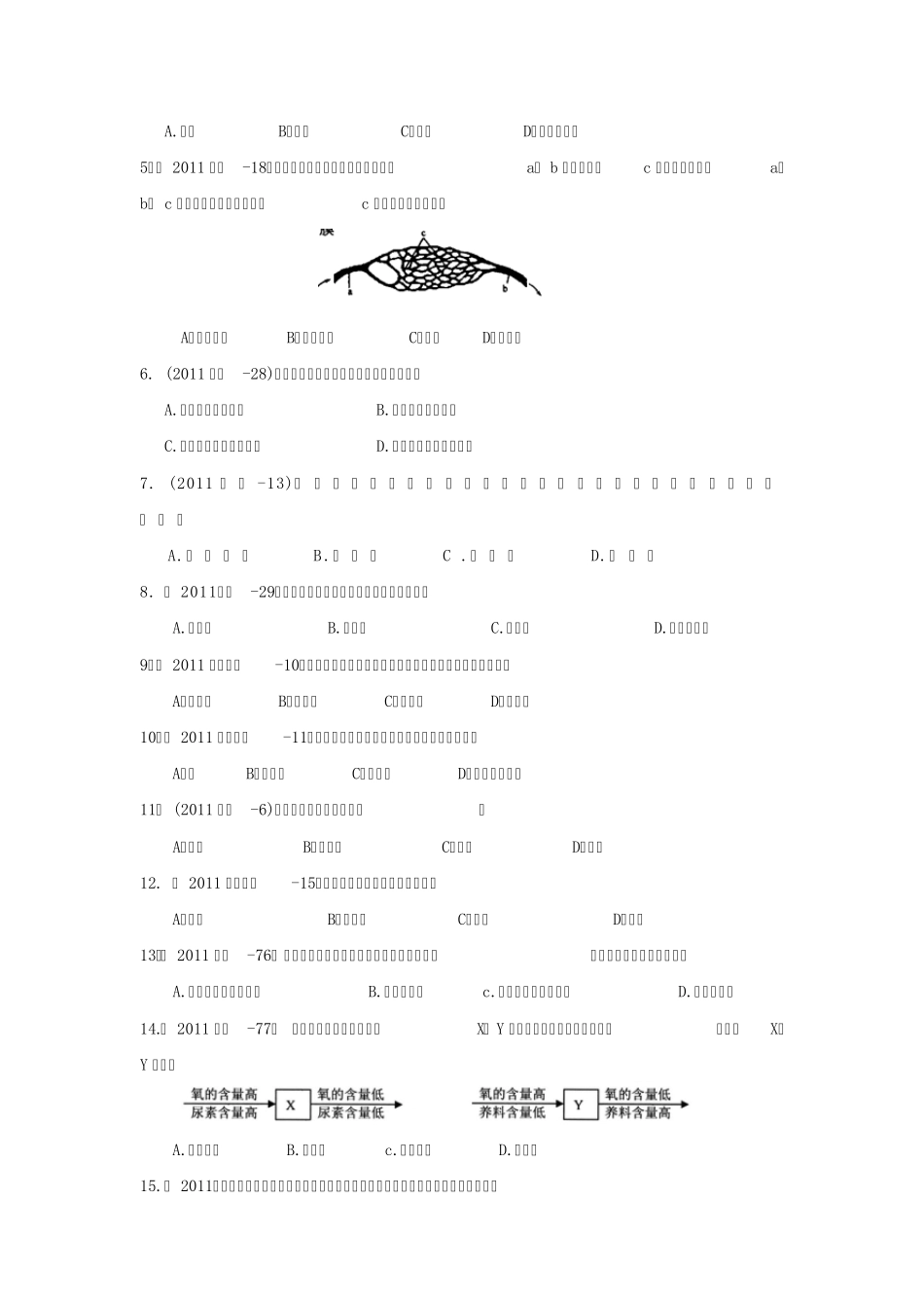 2011年生物中考真题汇编：尿的形成和排出_第2页