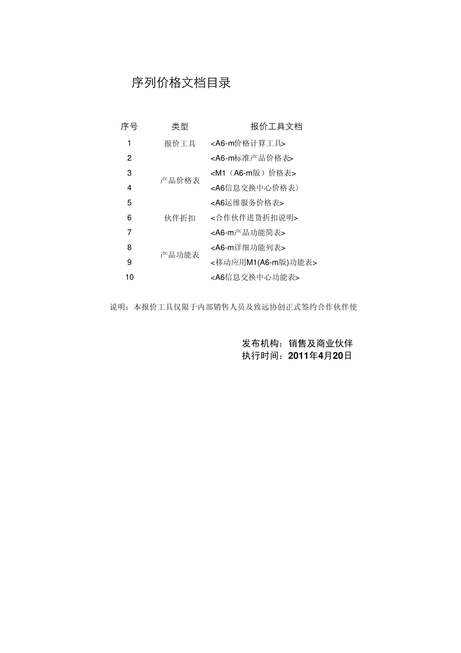 2011年用友致远OAA6报价(合作伙伴版)_第1页