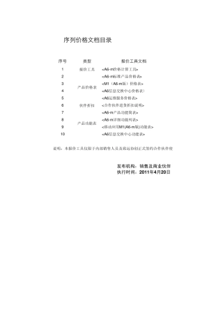 2011年用友致远OAA6报价(合作伙伴版)