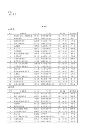 2011年盐城市中小学生我运动我健康我快乐阳