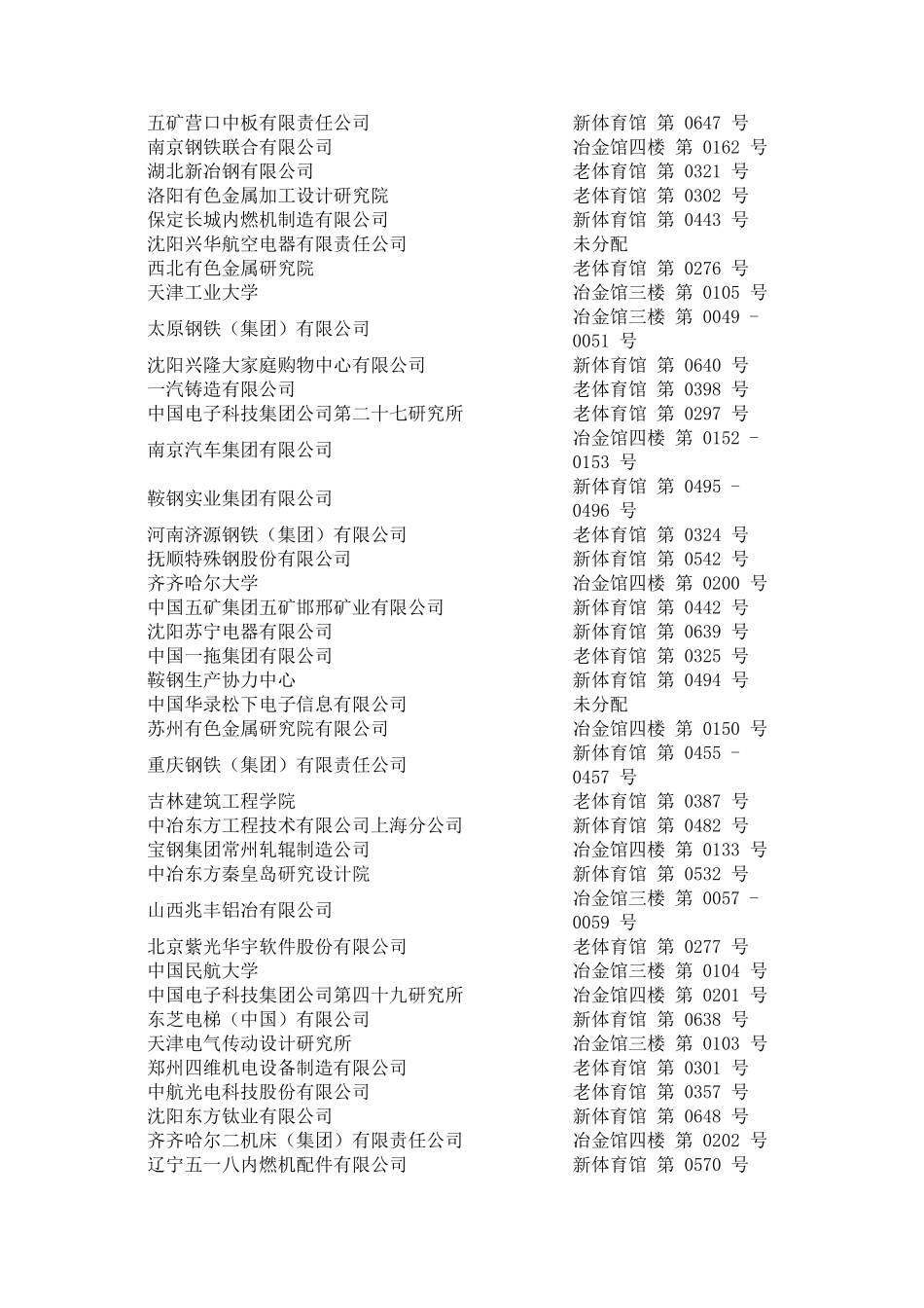 2011年秋季东北五校联合招聘东北大学站单位名称_第2页