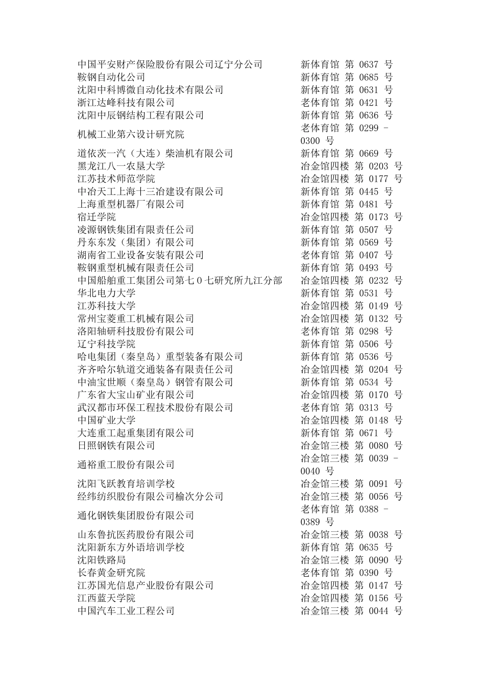 2011年秋季东北五校联合招聘东北大学站单位名称_第3页