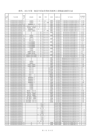 2011年第一批真空血管一用耗材网上集中采购最高限价目录