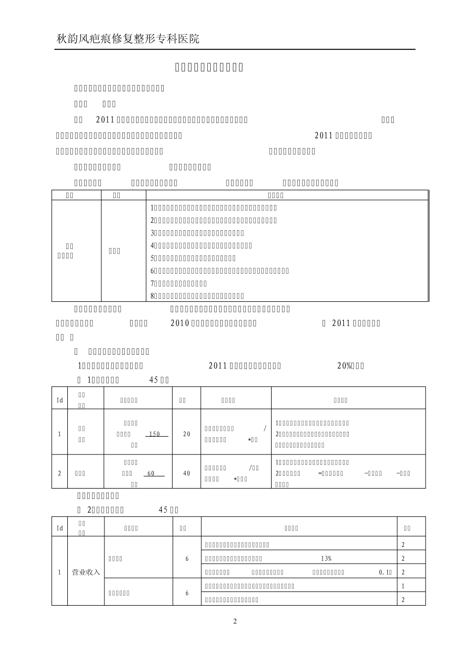 2011年经营管理目标责任书(院长)_第2页