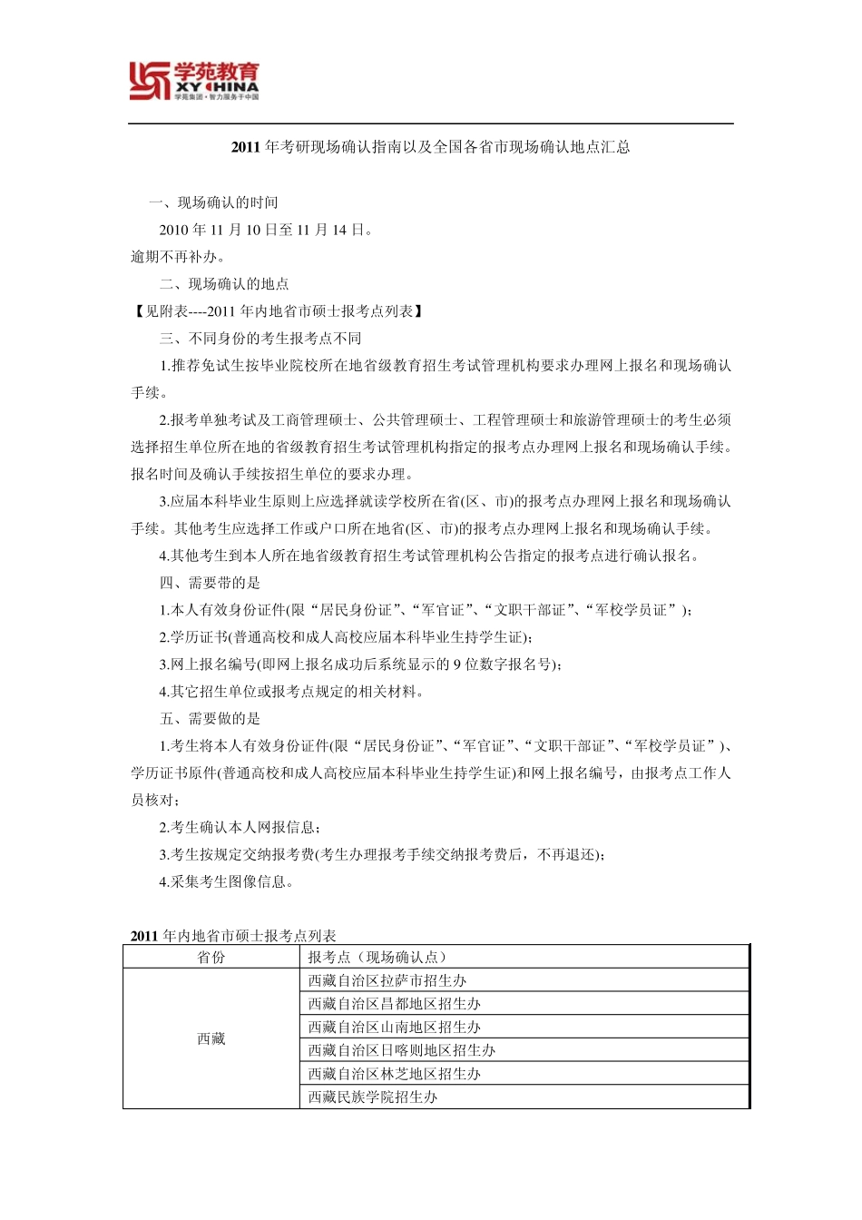 2011年考研现场确认指南以及全国各省市现场确认地点汇总_第1页