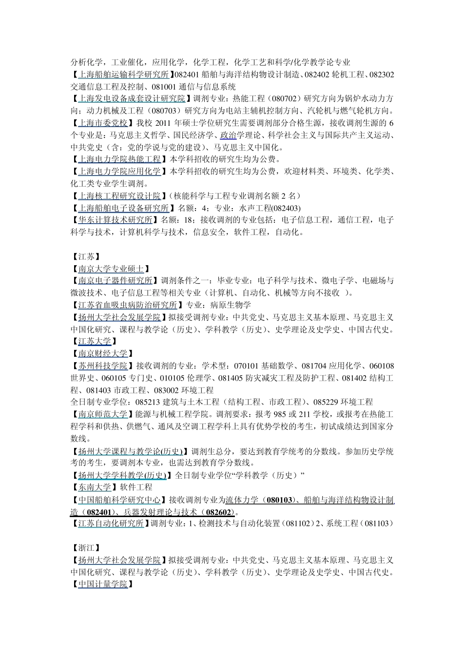 2011年考研调剂信息汇总_第3页