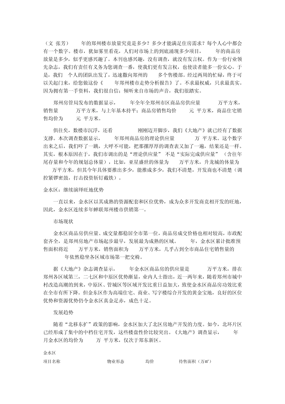 2011年郑州各区房地产走势_第1页